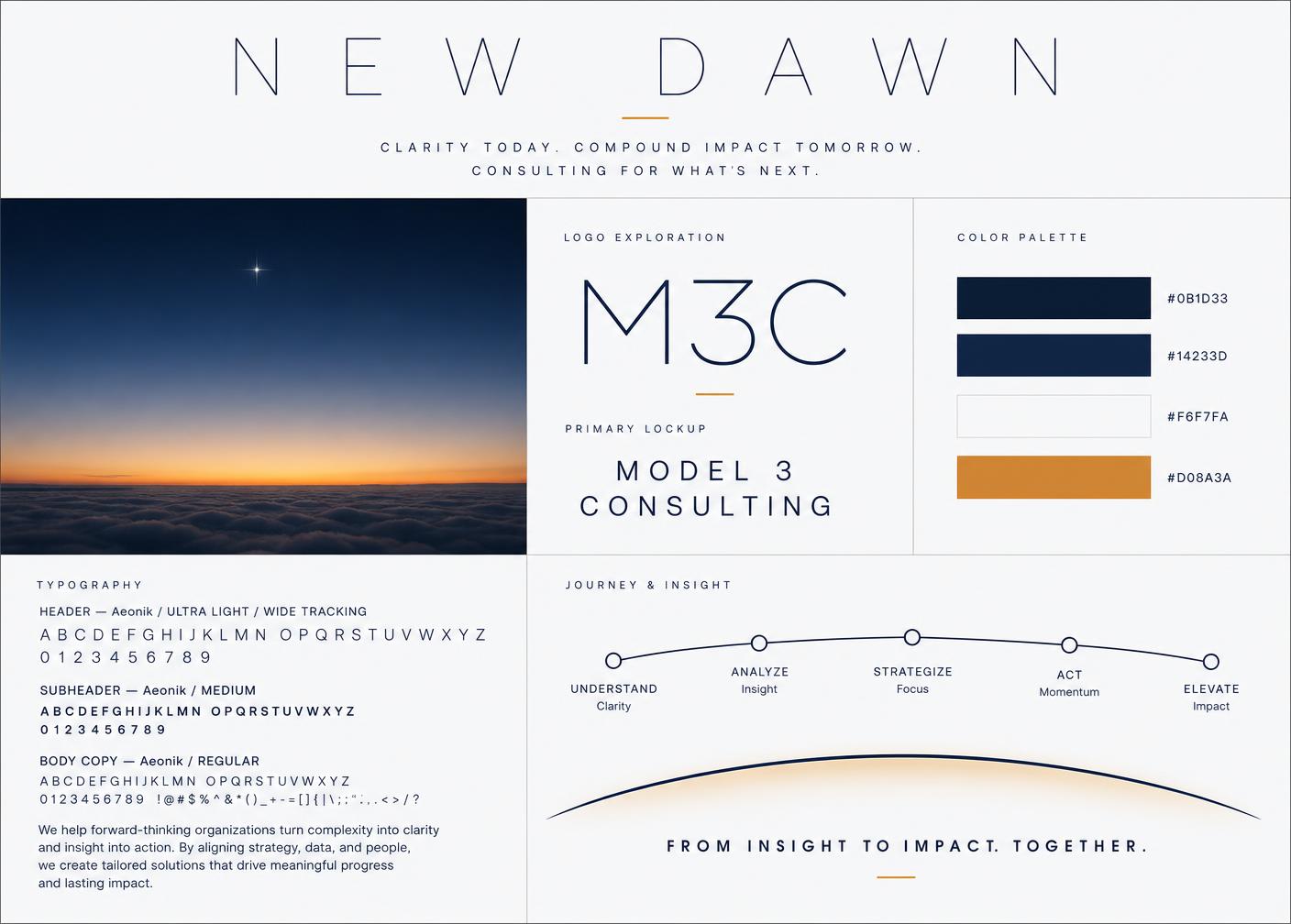 New Dawn variation: 05 — North Star, Aeonik