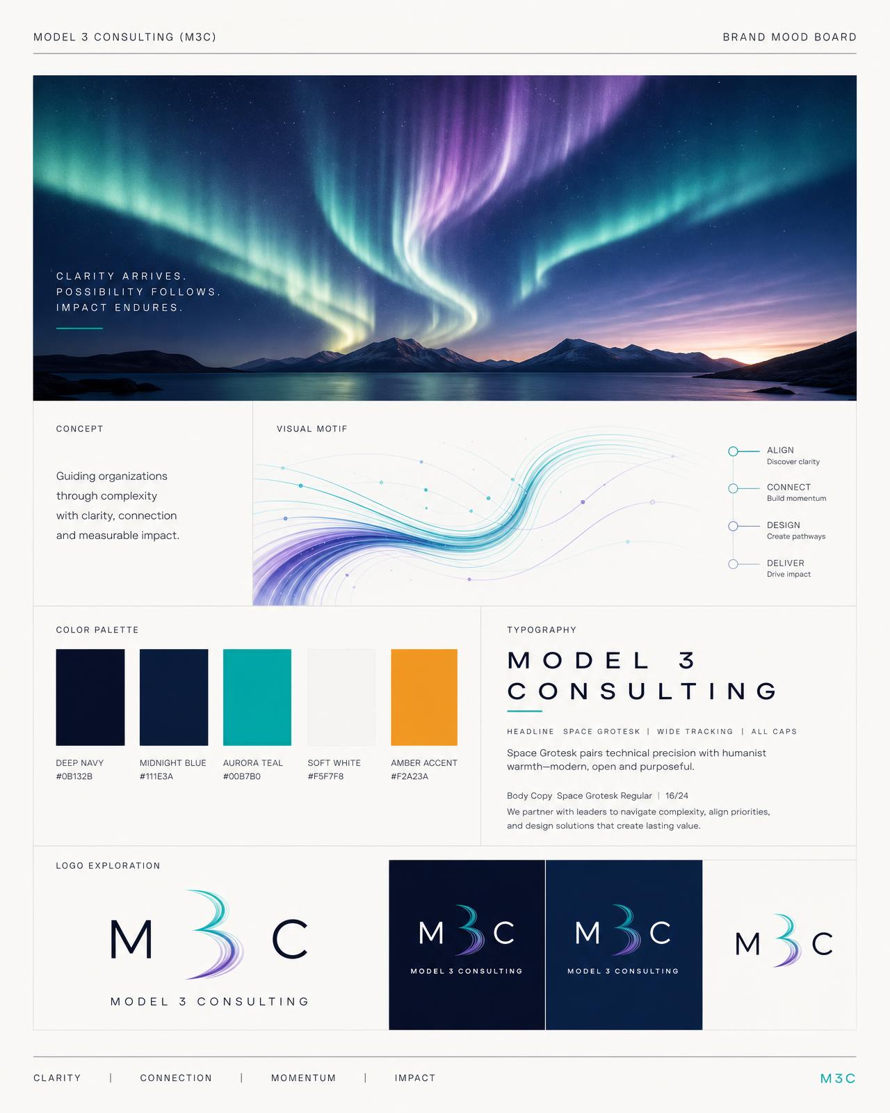 New Dawn variation: 02 — Northern lights