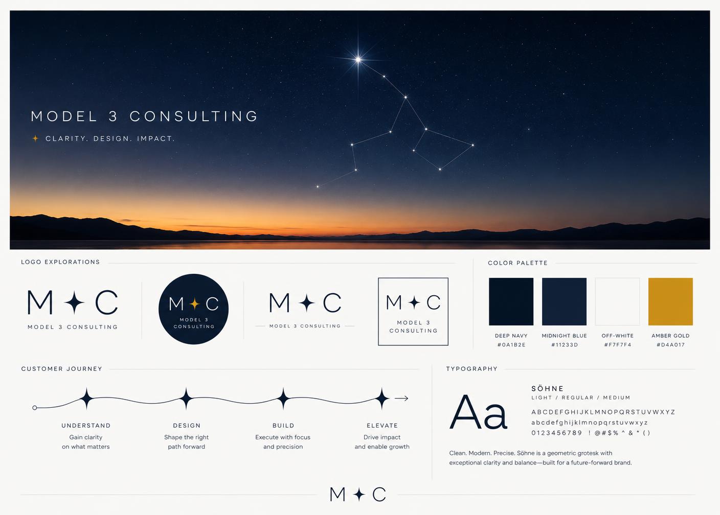 New Dawn variation: 03 — North Star